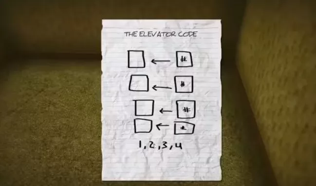 inside the backrooms第一关电梯密码是什么？第一关解密攻略[多图]图片1