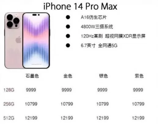 iPhone 14 Pro Max或9999起